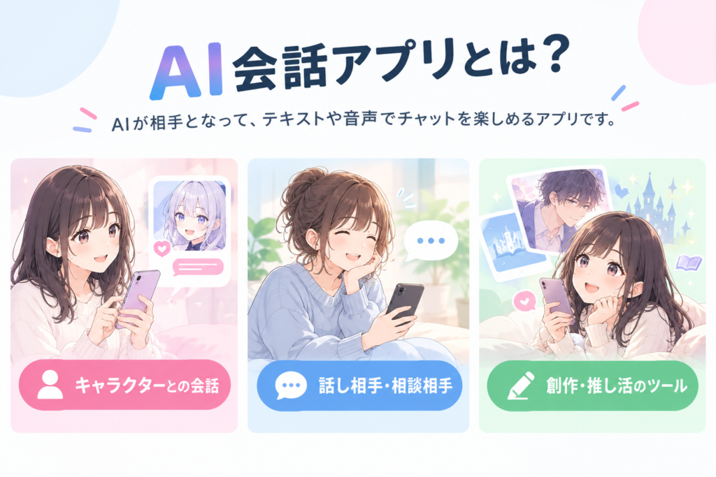 AI会話アプリとは?