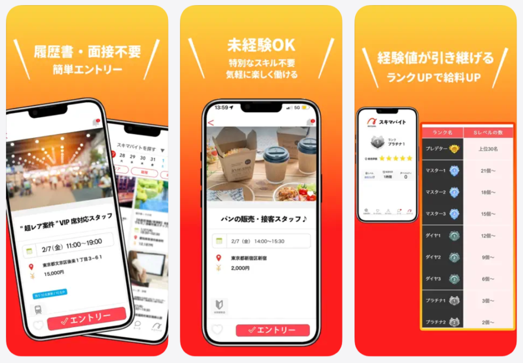 ネクストレベル履歴書・面接不要