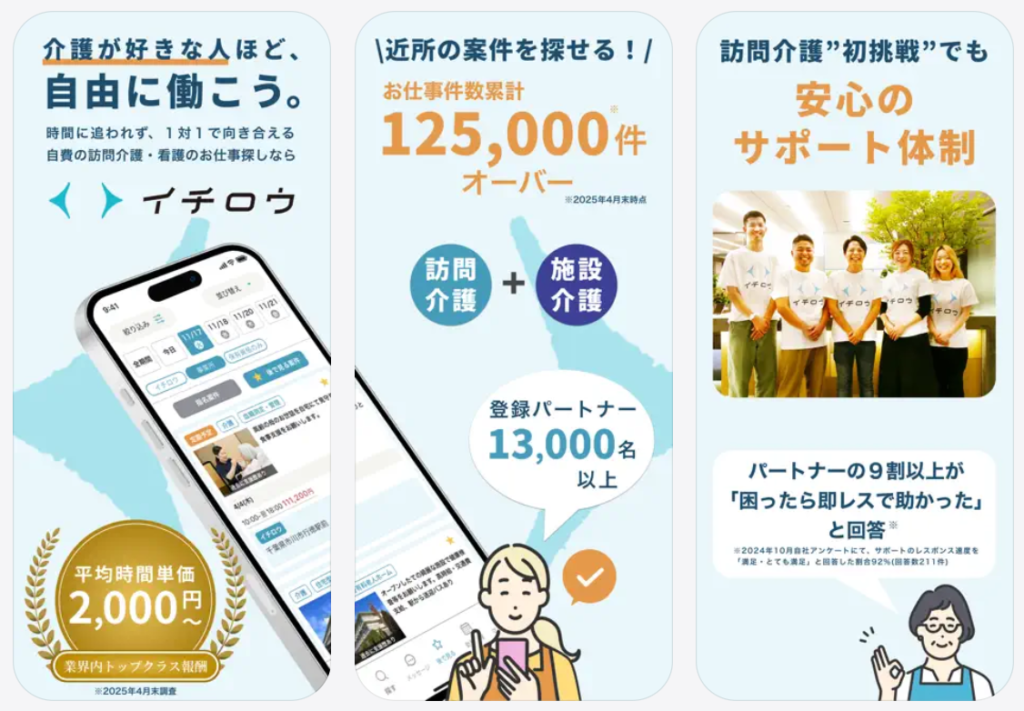 イチロウお仕事件数累計125,000件オーバー