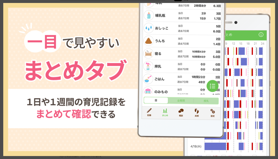 【パパっと育児】一目で見やすいまとめタブ