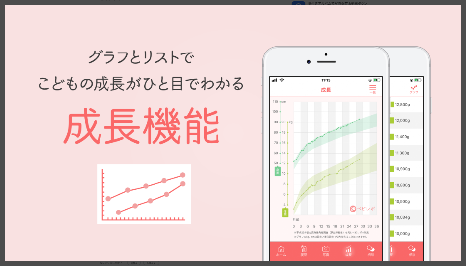 【ベビレポ】成長機能