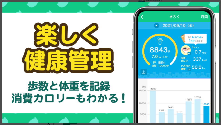 【aruku& あるくと】楽しく健康管理
