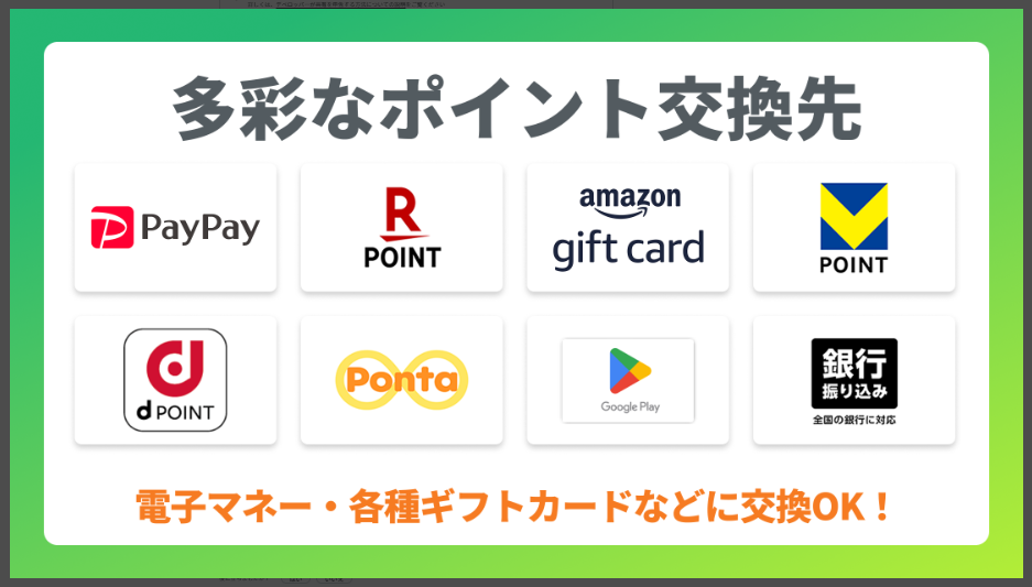 Uvoice多彩なポイント交換先