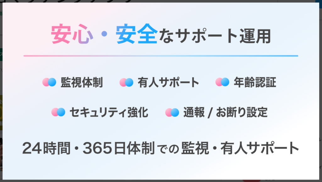 【リンクル】安心・安全なサポート運用