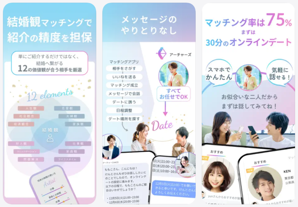 アーチャーズ結婚観マッチングで紹介の制度を担保