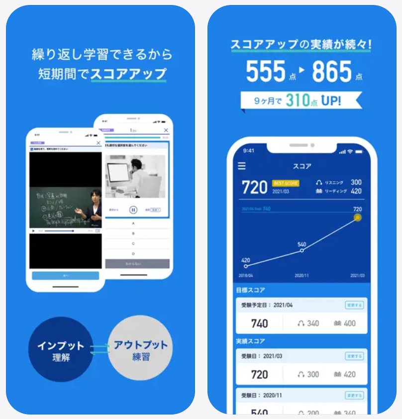 【スタディサプリTOEIC】繰り返し学習できるから短時間でスコアアップ