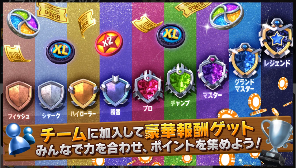 【ガバナーオブポーカー3】チームに加入して豪華報酬ゲット