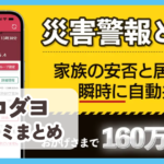 【ココダヨ】口コミ評判まとめ