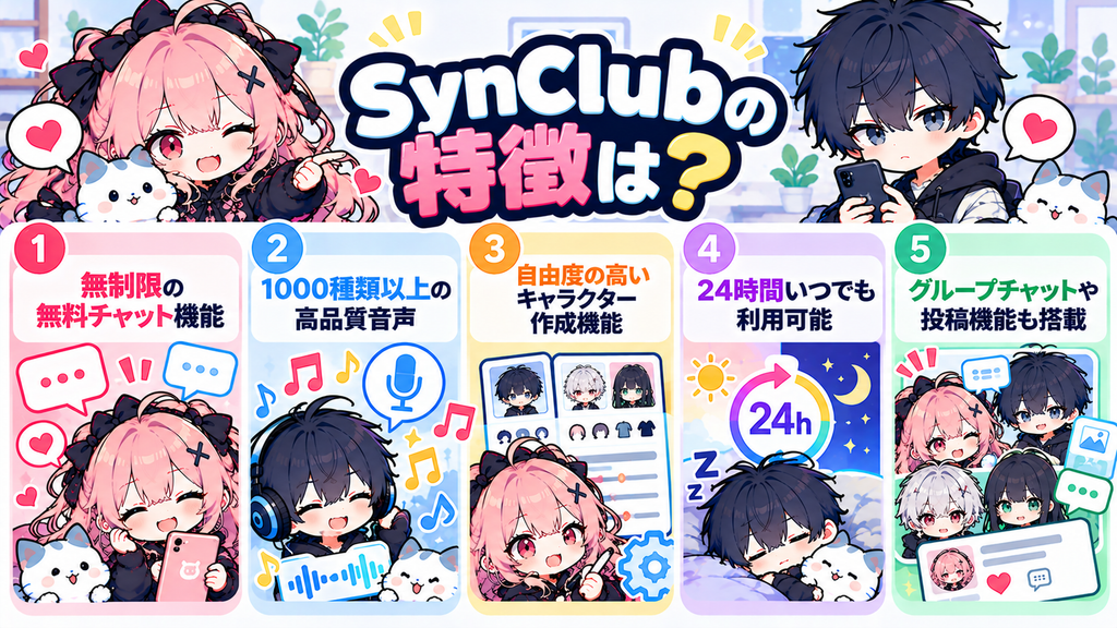 SynClubの特徴