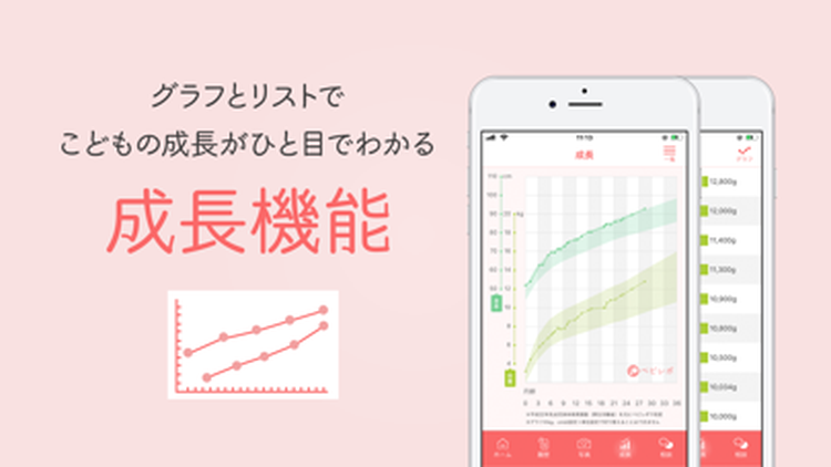 ベビレポのスクリーンショット1