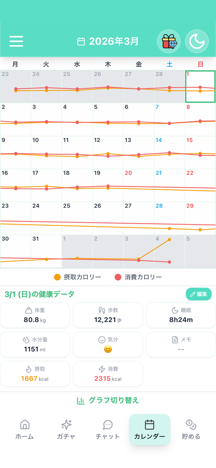 はぴけんのスクリーンショット2