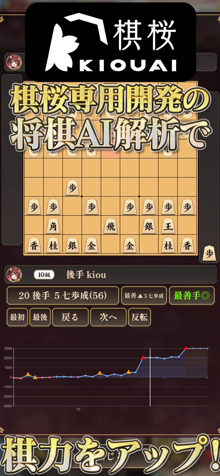 棋桜 本格将棋のスクリーンショット4