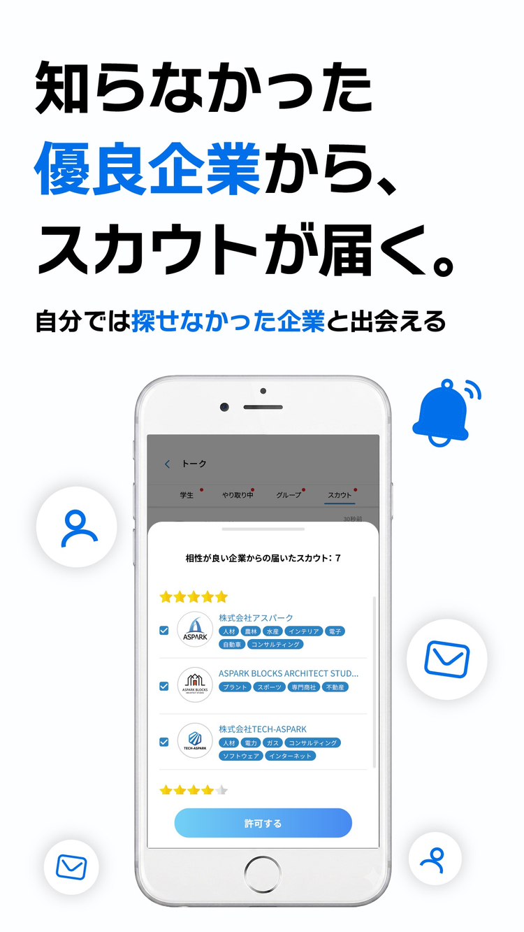 Lognavi(ログナビ)のスクリーンショット3